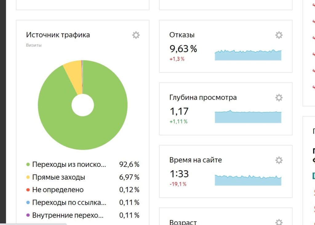 Какой фактор может быть проиллюстрирован данными изображениями